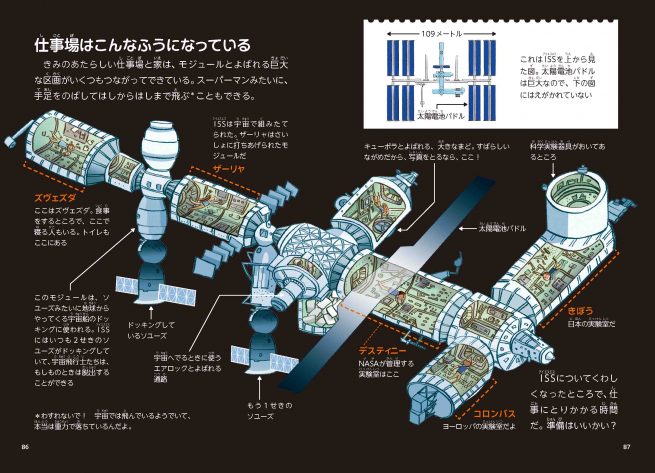 宇宙飛行士になるには 宇宙へのガイドブック きみは宇宙飛行士 と 月と宇宙の本 Kaisei Web 偕成社のウェブマガジン