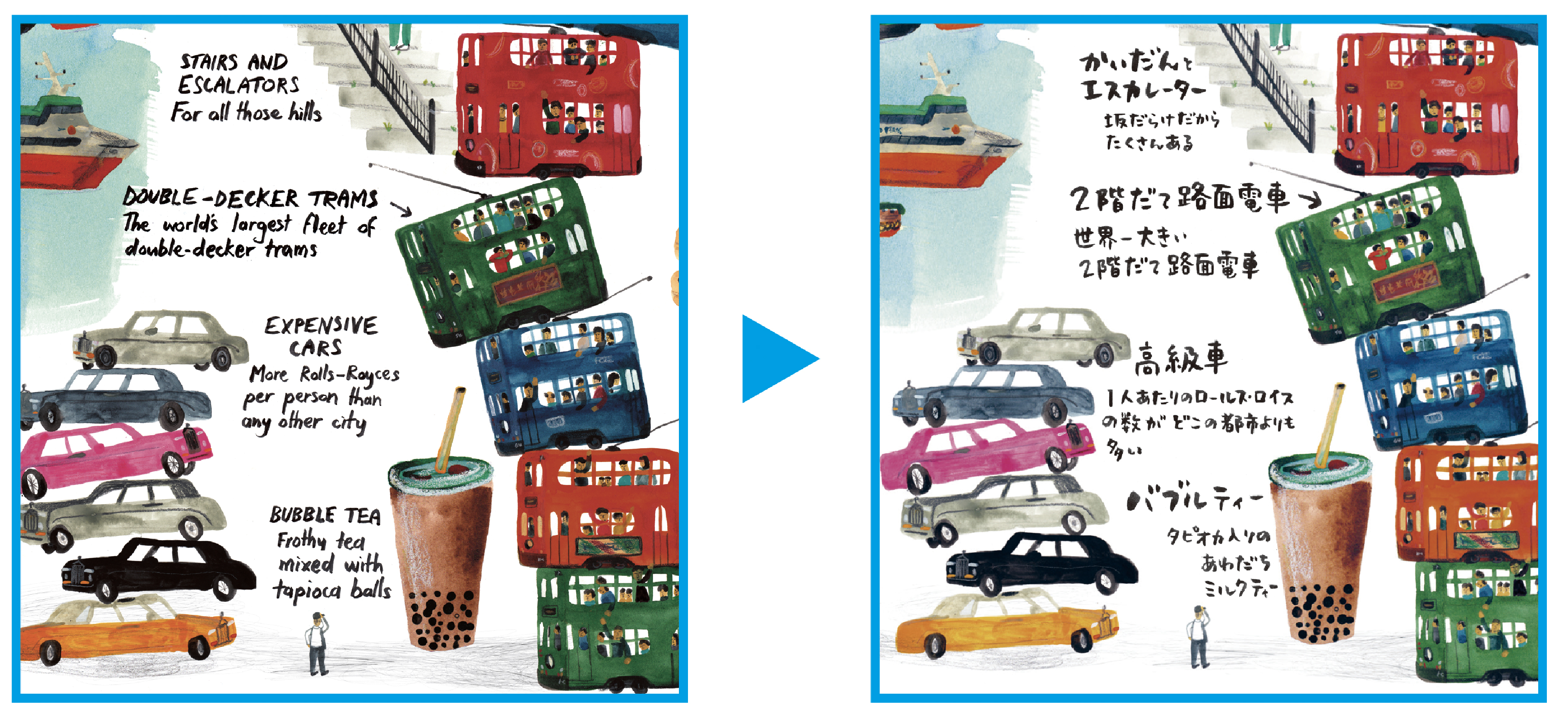 左に英語の絵本のページ、右に同じ構図で日本語版