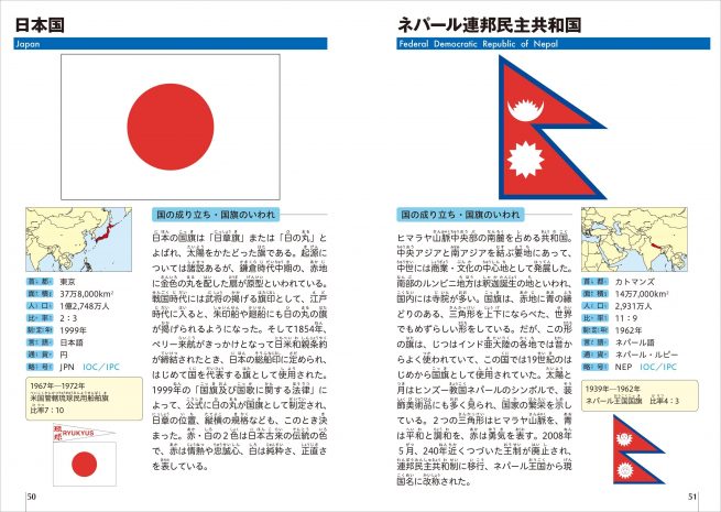 非独立国40の旗も掲載 歴史も学べる 国旗マニアによる図鑑 改訂2版 世界の国旗図鑑 Kaisei Web 偕成社のウェブマガジン